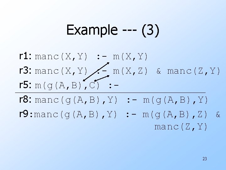 Example --- (3) r 1: manc(X, Y) : - m(X, Y) r 3: manc(X,