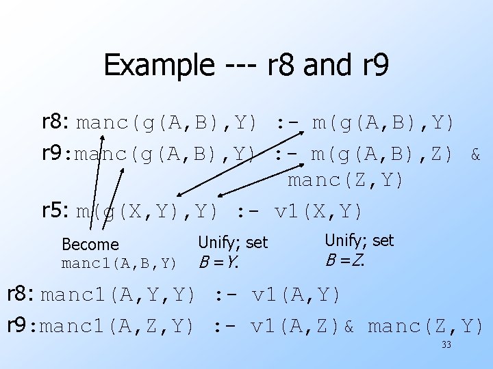 Example --- r 8 and r 9 r 8: manc(g(A, B), Y) : -