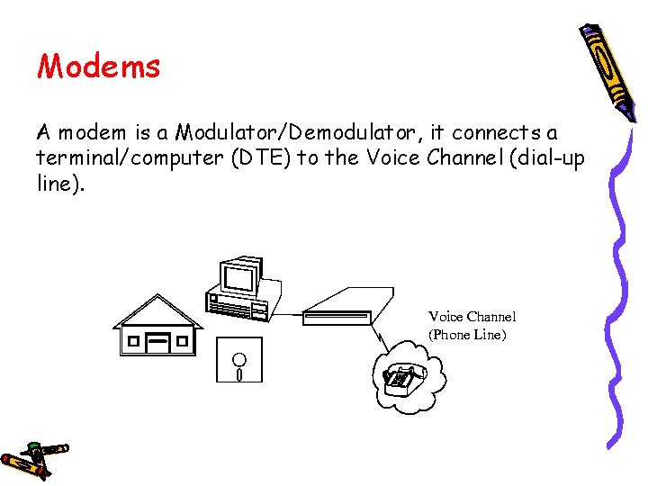 Modems A modem is a Modulator/Demodulator, it connects a terminal/computer (DTE) to the Voice