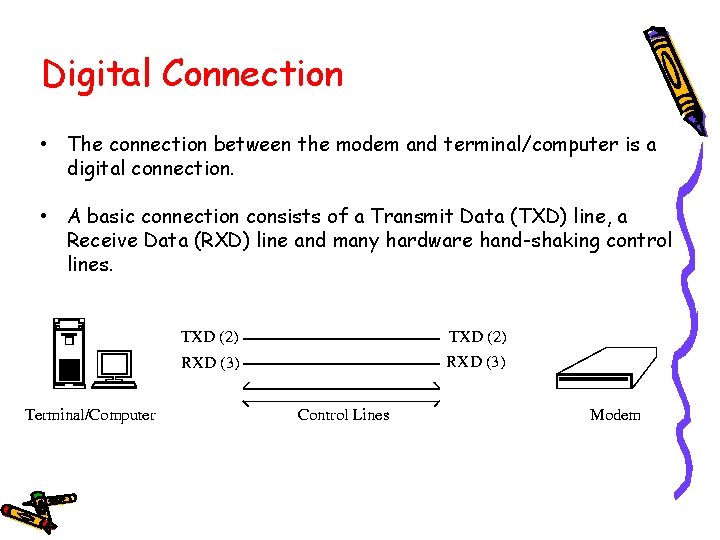 Digital Connection • The connection between the modem and terminal/computer is a digital connection.