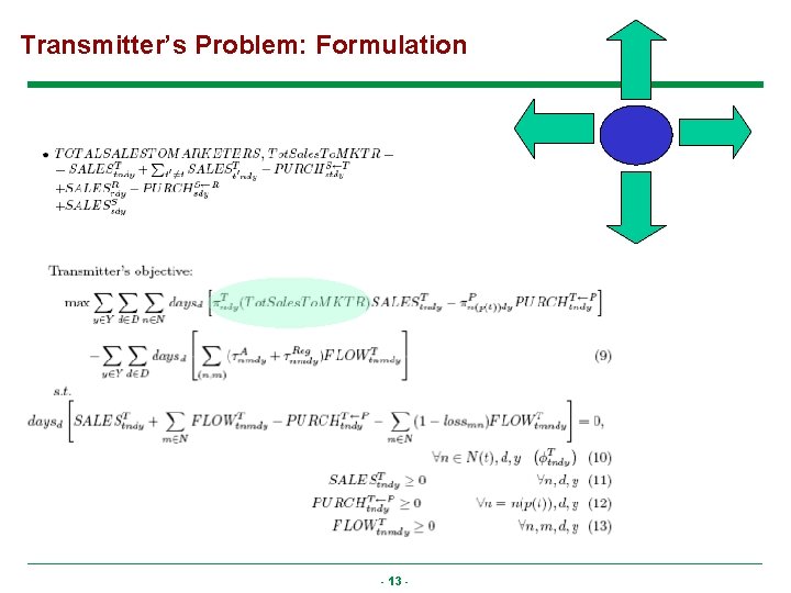 Transmitter’s Problem: Formulation - 13 - 