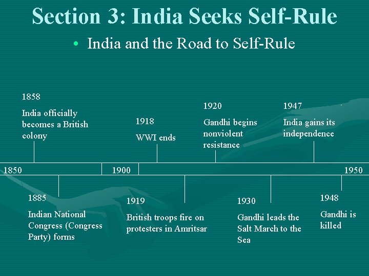 Section 3: India Seeks Self-Rule • India and the Road to Self-Rule 1858 India Section 3: India Seeks Self-Rule • India and the Road to Self-Rule 1858 India