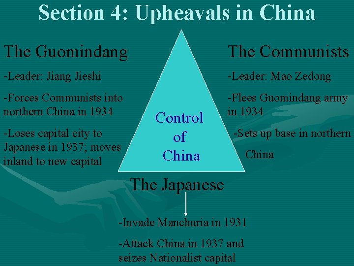 Section 4: Upheavals in China The Guomindang The Communists -Leader: Jiang Jieshi -Leader: Mao Section 4: Upheavals in China The Guomindang The Communists -Leader: Jiang Jieshi -Leader: Mao