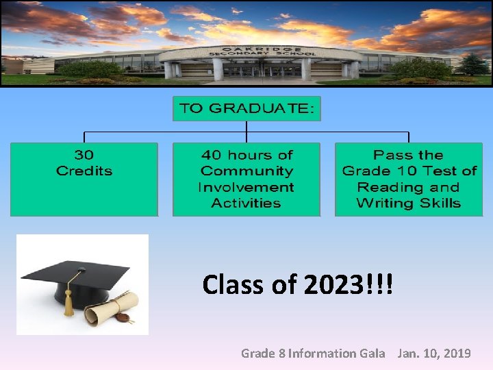 Class of 2023!!! Grade 8 Information Gala Jan. 10, 2019 