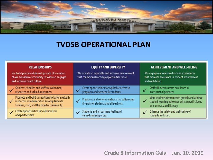 TVDSB OPERATIONAL PLAN Grade 8 Information Gala Jan. 10, 2019 