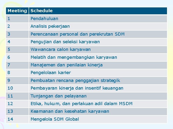 Course Outline Of Human Resource Management Introduction Lecturer