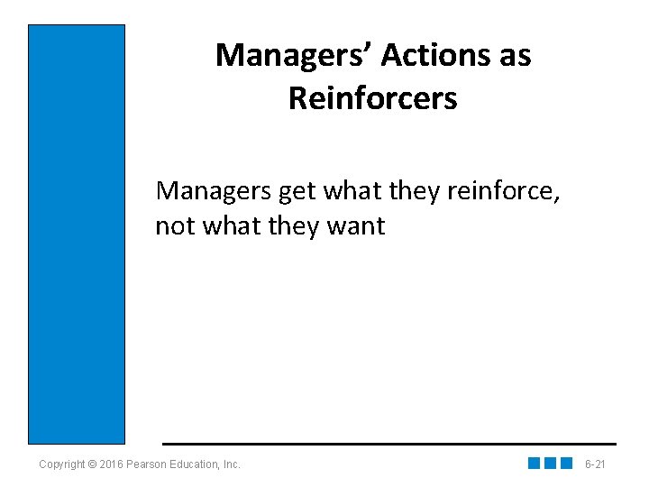 Managers’ Actions as Reinforcers Managers get what they reinforce, not what they want Copyright