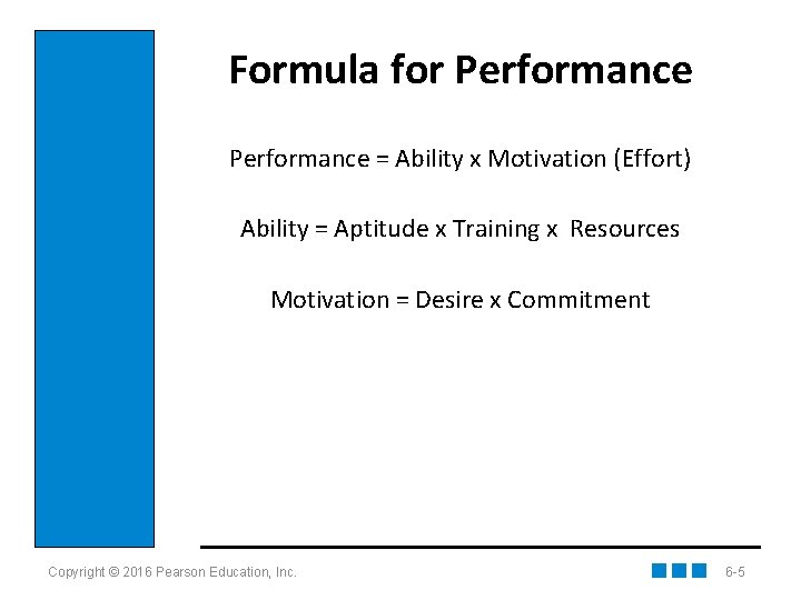 Formula for Performance = Ability x Motivation (Effort) Ability = Aptitude x Training x