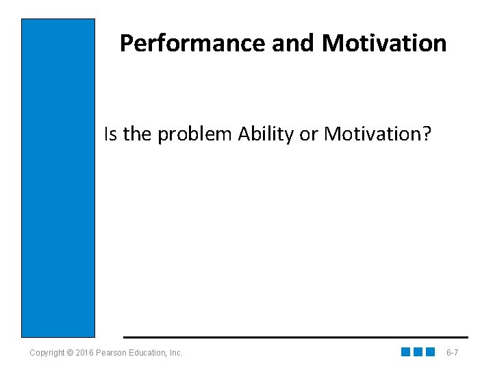 Performance and Motivation Is the problem Ability or Motivation? Copyright © 2016 Pearson Education,