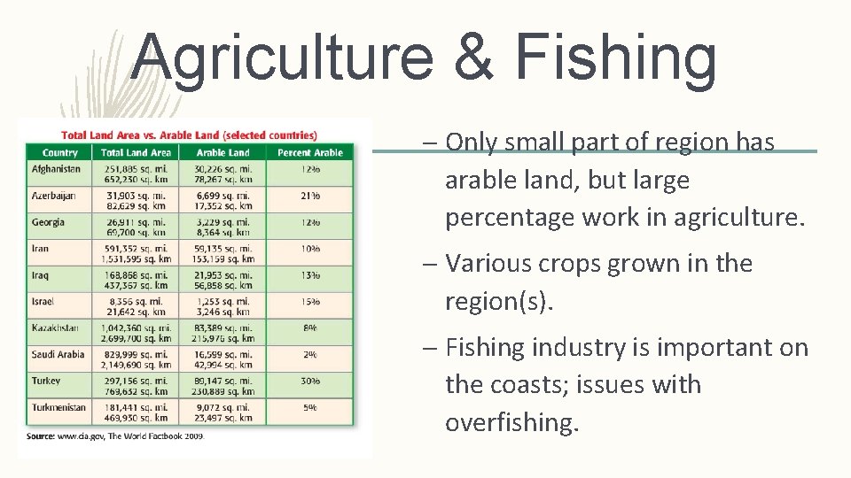 Agriculture & Fishing – Only small part of region has arable land, but large