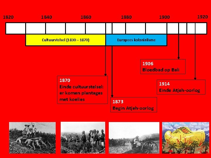 1820 1840 1860 Cultuurstelsel (1830 – 1870) 1880 1900 1920 Europees kolonialisme 1906 Bloedbad