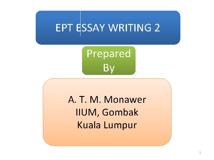 EPT ESSAY WRITING 2 Prepared By A. T. M. Monawer IIUM, Gombak Kuala Lumpur
