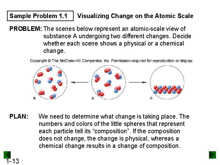 Sample Problem 1. 1 Visualizing Change on the Atomic Scale PROBLEM: The scenes below