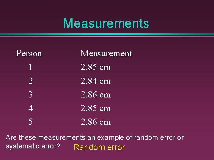 Measurements Person 1 2 3 4 5 Measurement 2. 85 cm 2. 84 cm