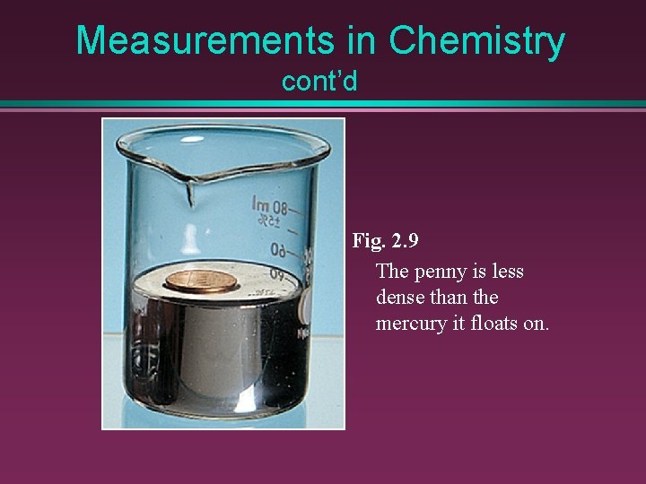 Measurements in Chemistry cont’d Fig. 2. 9 The penny is less dense than the