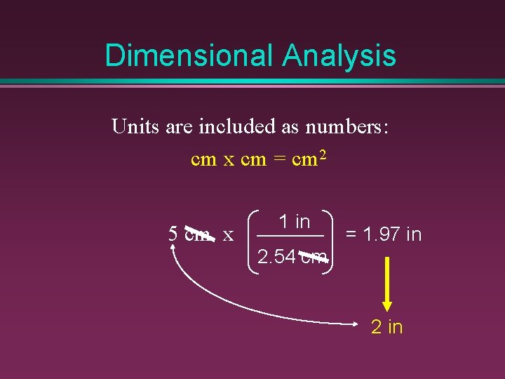 Dimensional Analysis Units are included as numbers: cm x cm = cm 2 5