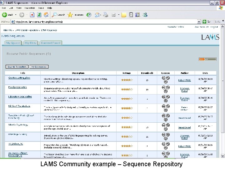 LAMS Community example – Sequence Repository LAMS Community example – Sequence Repository
