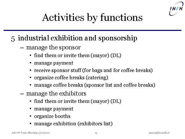 Activities by functions 5 industrial exhibition and sponsorship – manage the sponsor • •