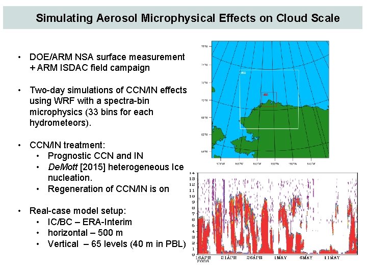 Simulating Aerosol Microphysical Effects on Cloud Scale • DOE/ARM NSA surface measurement + ARM