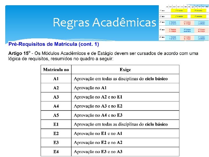 Regras Acadêmicas 