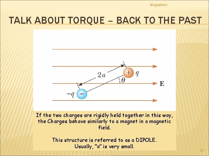 Magnetism TALK ABOUT TORQUE – BACK TO THE PAST If the two charges are