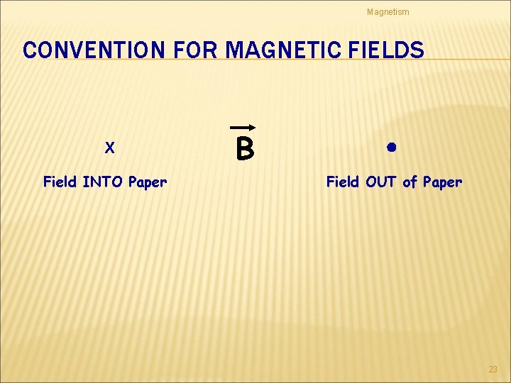 Magnetism CONVENTION FOR MAGNETIC FIELDS X Field INTO Paper B Field OUT of Paper