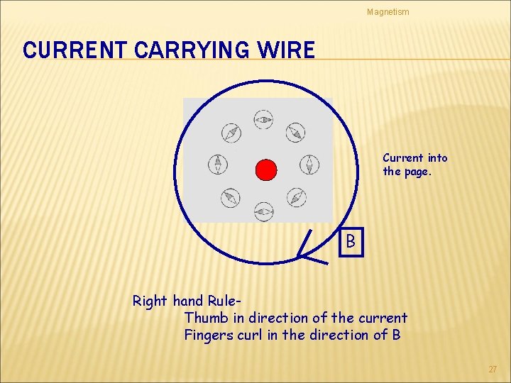 Magnetism CURRENT CARRYING WIRE Current into the page. B Right hand Rule. Thumb in