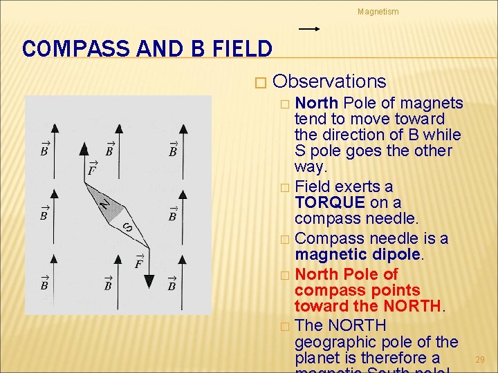 Magnetism COMPASS AND B FIELD � Observations North Pole of magnets tend to move