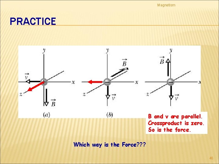 Magnetism PRACTICE B and v are parallel. Crossproduct is zero. So is the force.