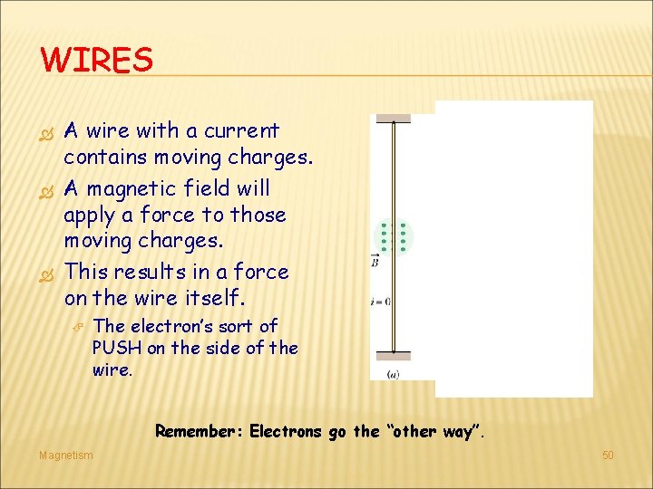 WIRES A wire with a current contains moving charges. A magnetic field will apply