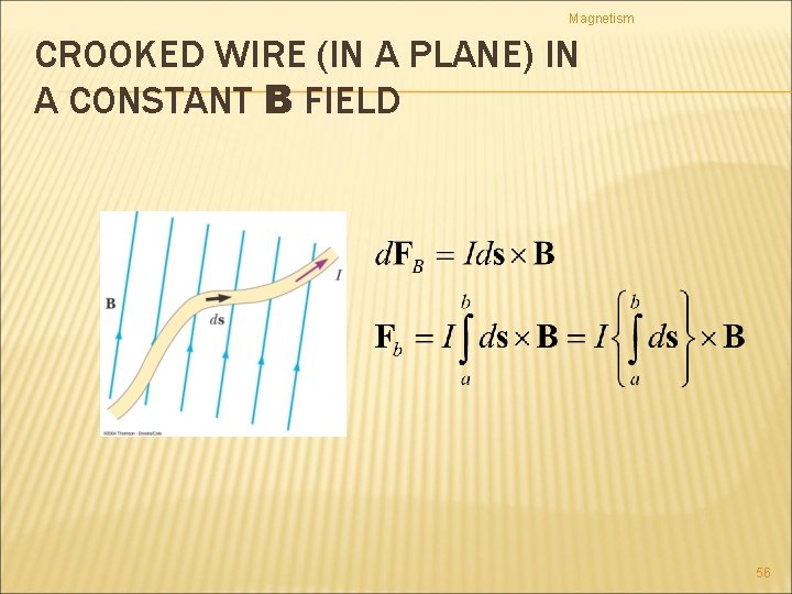 Magnetism CROOKED WIRE (IN A PLANE) IN A CONSTANT B FIELD 56 