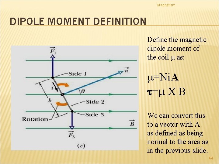 Magnetism DIPOLE MOMENT DEFINITION Define the magnetic dipole moment of the coil m as: