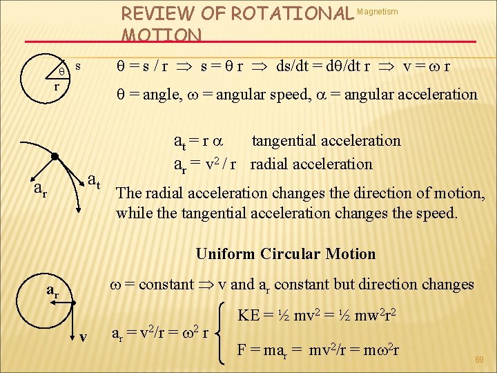 REVIEW OF ROTATIONAL Magnetism MOTION = s / r s = r ds/dt =