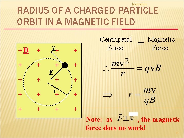 Magnetism RADIUS OF A CHARGED PARTICLE ORBIT IN A MAGNETIC FIELD +B + v+