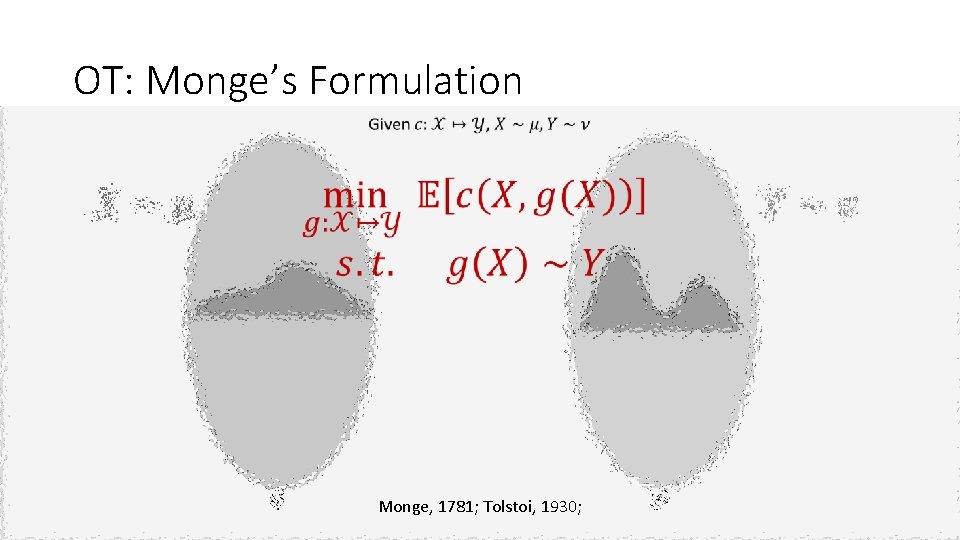 OT: Monge’s Formulation Monge, 1781; Tolstoi, 1930; OT: Monge’s Formulation Monge, 1781; Tolstoi, 1930;