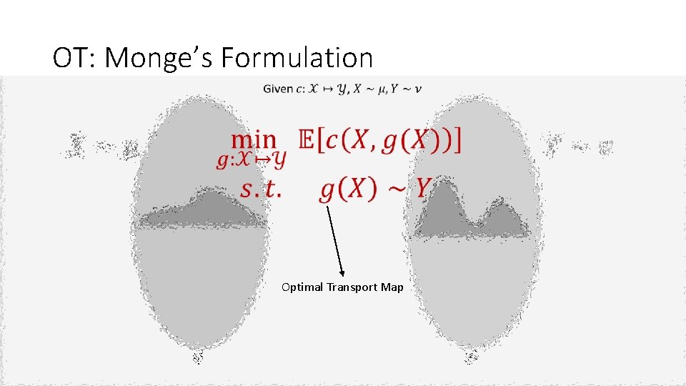 OT: Monge’s Formulation Optimal Transport Map OT: Monge’s Formulation Optimal Transport Map