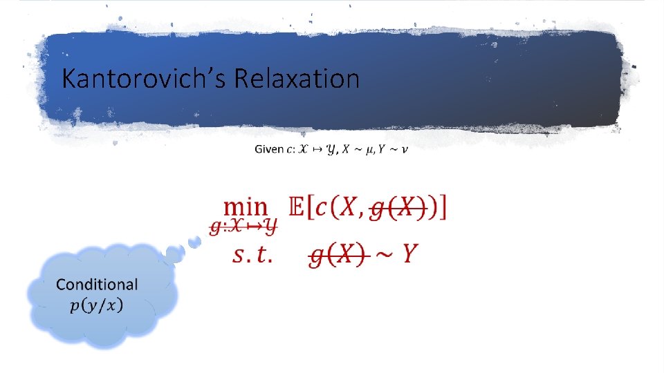 Kantorovich’s Relaxation Kantorovich’s Relaxation