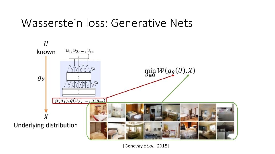 Wasserstein loss: Generative Nets [Genevay et. al. , 2018] 