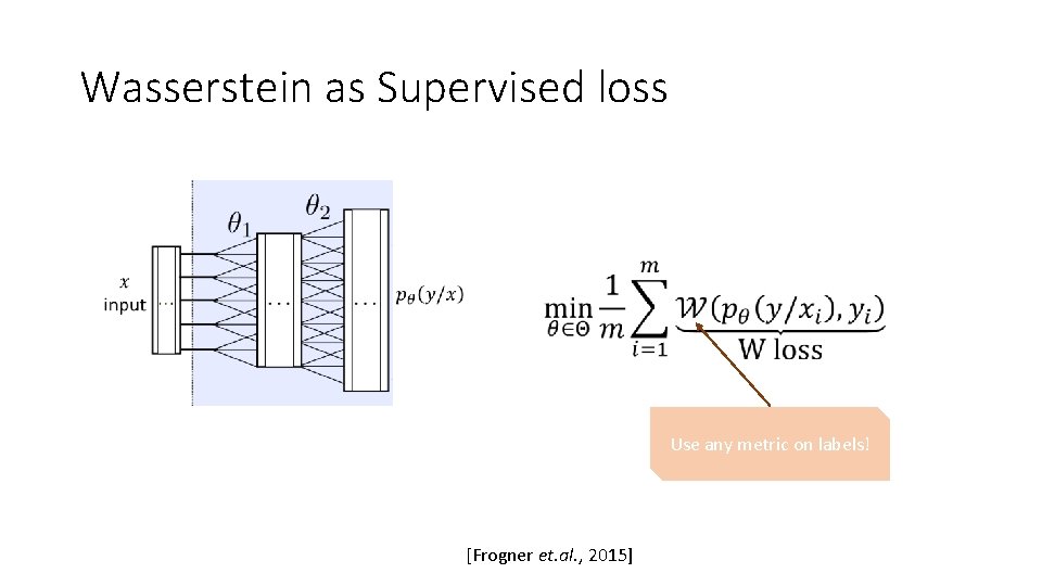Wasserstein as Supervised loss Use any metric on labels! [Frogner et. al. , 2015]