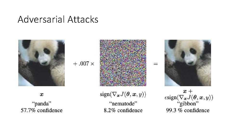 Adversarial Attacks Adversarial Attacks