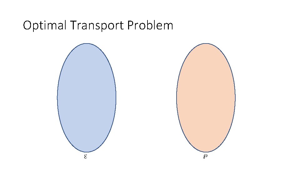 Optimal Transport Problem Optimal Transport Problem
