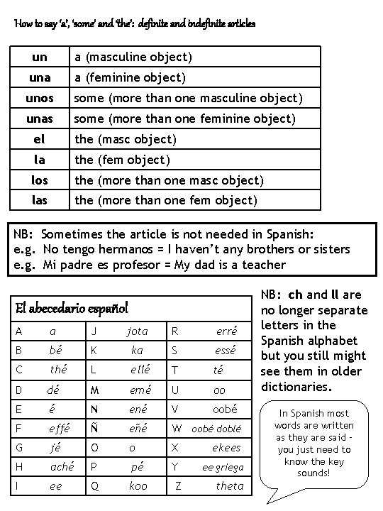 How to say ‘a’, ‘some’ and ‘the’: definite and indefinite articles un a (masculine