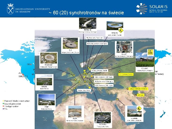 ~ 60 (20) synchrotronów na świecie 2 