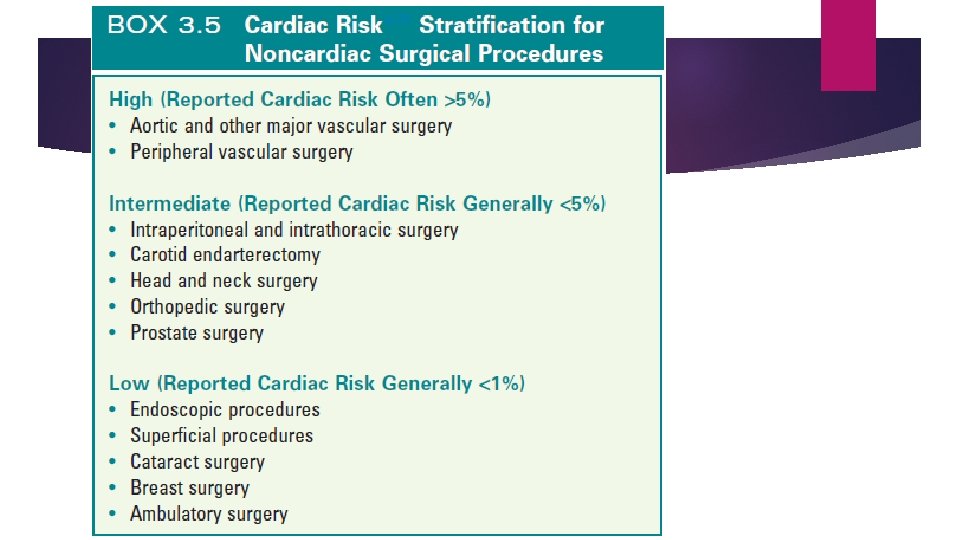 Risk by type of surgery: v High >5 % v Intermediate < 5% Risk by type of surgery: v High >5 % v Intermediate < 5%