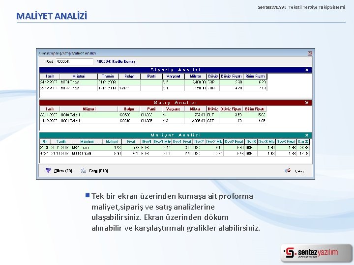 MALİYET ANALİZİ Sentez. WEAVE Tekstil Terbiye Takip Sistemi Tek bir ekran üzerinden kumaşa ait