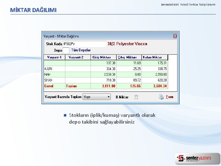 Sentez. WEAVE Tekstil Terbiye Takip Sistemi MİKTAR DAĞILIMI Stokların (iplik/kumaş) varyantlı olarak depo takibini