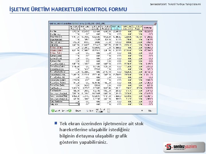 İŞLETME ÜRETİM HAREKETLERİ KONTROL FORMU Tek ekran üzerinden işletmenize ait stok hareketlerine ulaşabilir istediğiniz