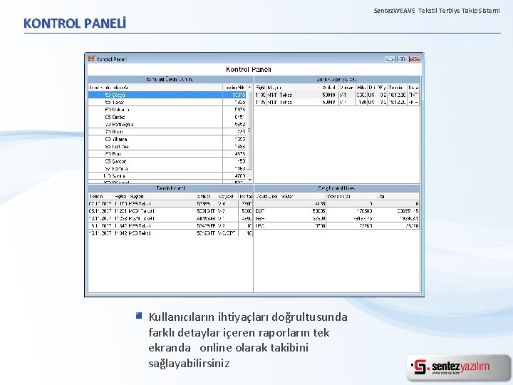Sentez. WEAVE Tekstil Terbiye Takip Sistemi KONTROL PANELİ Kullanıcıların ihtiyaçları doğrultusunda farklı detaylar içeren