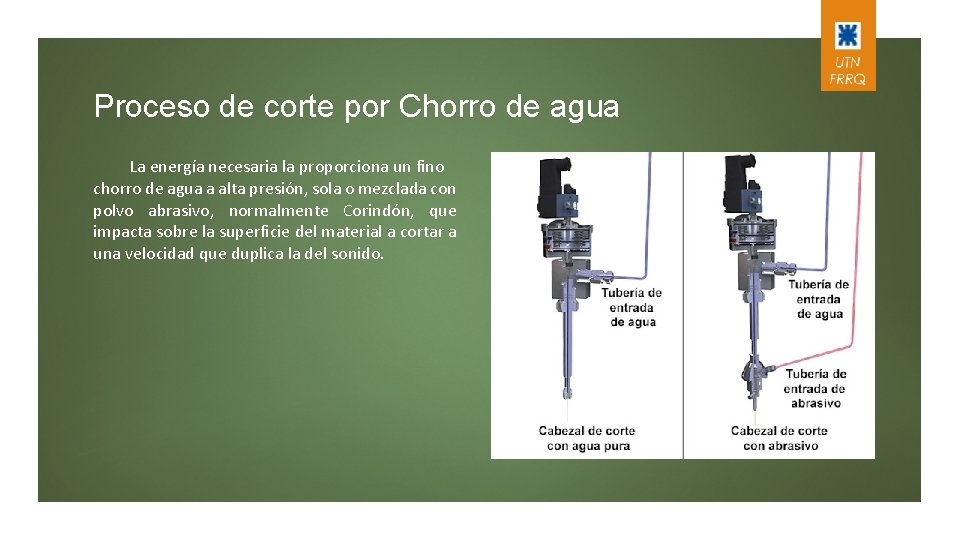 Proceso de corte por Chorro de agua La energía necesaria la proporciona un fino