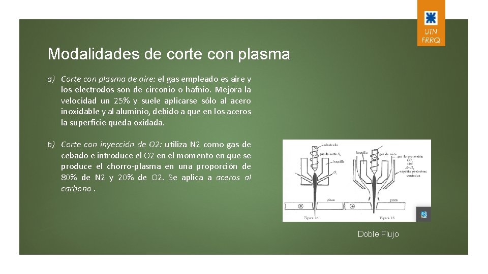 Modalidades de corte con plasma a) Corte con plasma de aire: el gas empleado